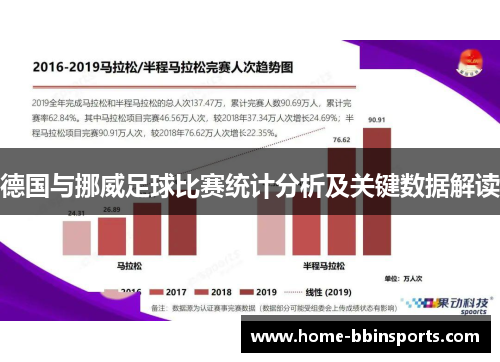 德国与挪威足球比赛统计分析及关键数据解读